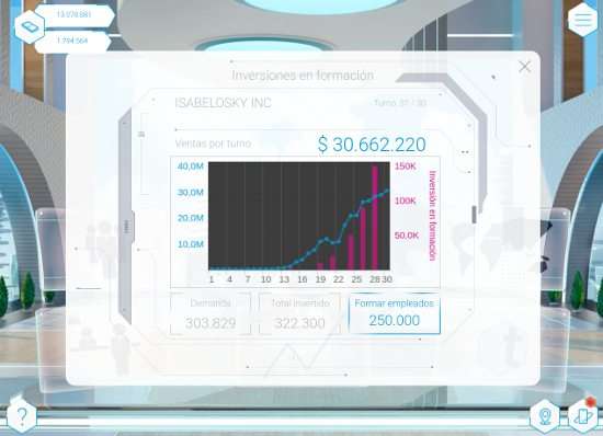 Investissement serious game 2100